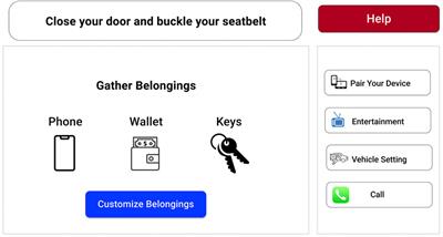 Designing a Reminders System in Highly Automated Vehicles’ Interfaces for Individuals With Mild Cognitive Impairment
